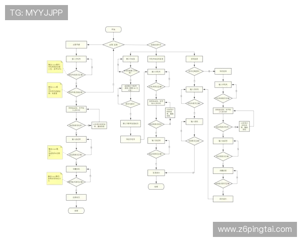 尊龙在线注册平台详细指南帮助新用户快速完成账号注册与登录流程