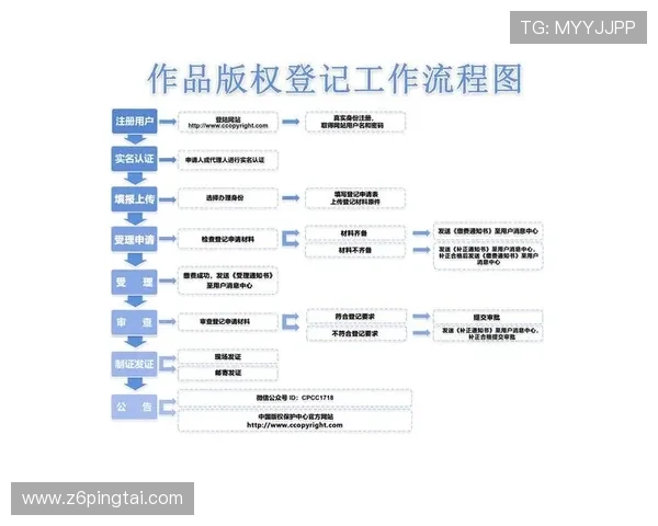 尊龙平台会员登录流程详解帮助用户快速安全进入账号